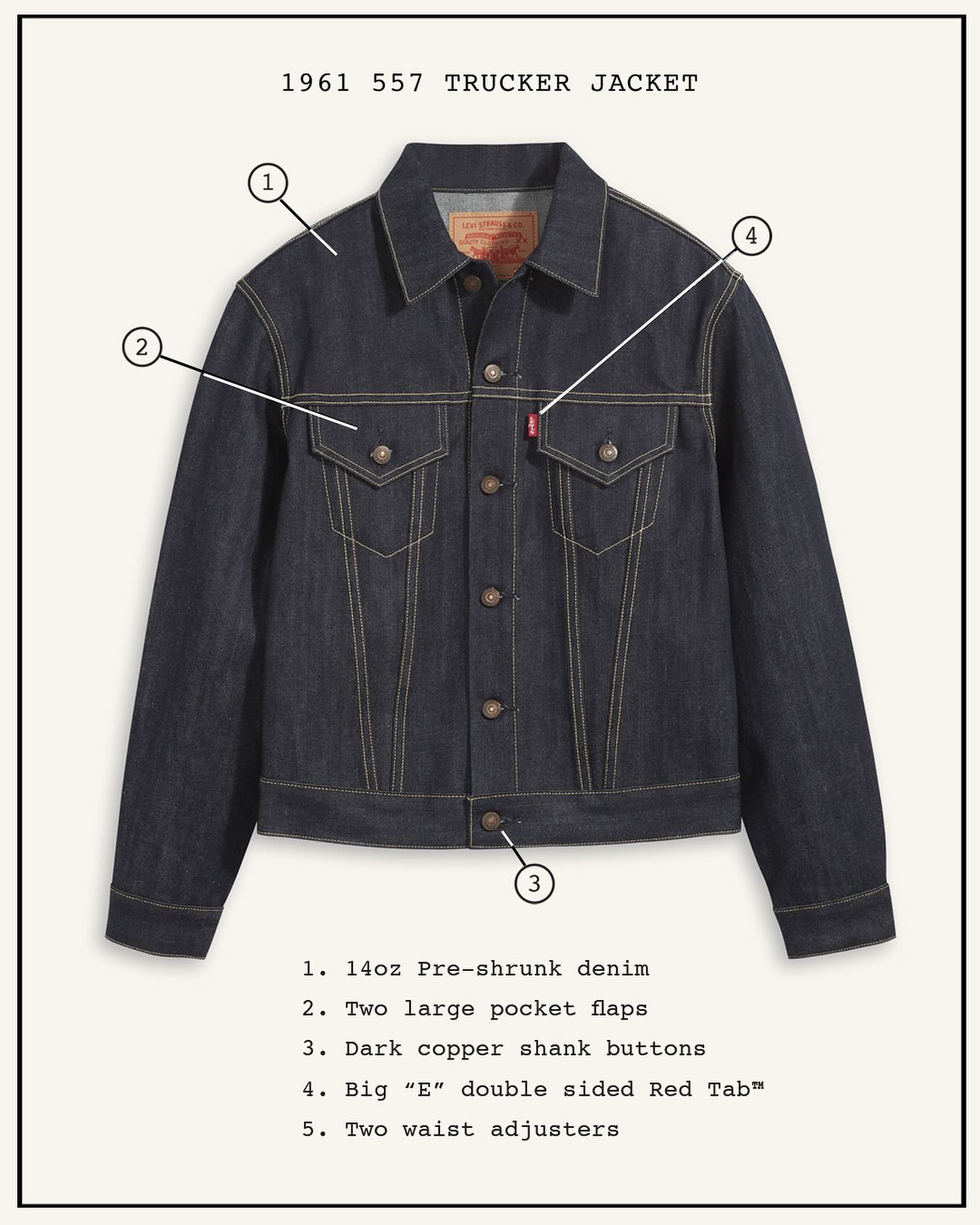 Levi’s® の 1961 557 TRUCKER JACKET が復刻