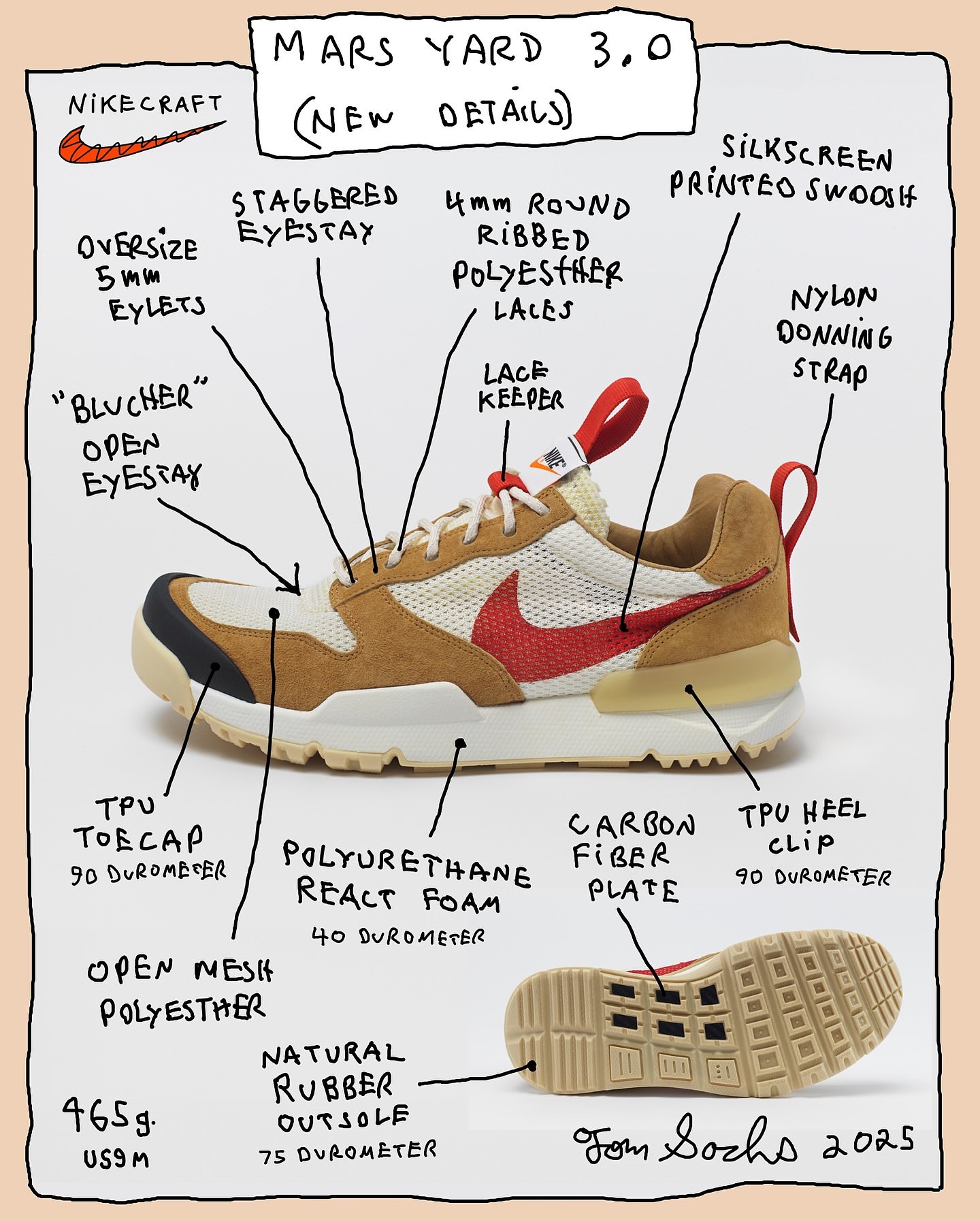 Tom Sachs × NIKE MARS YARD 3.0 の発売が正式決定