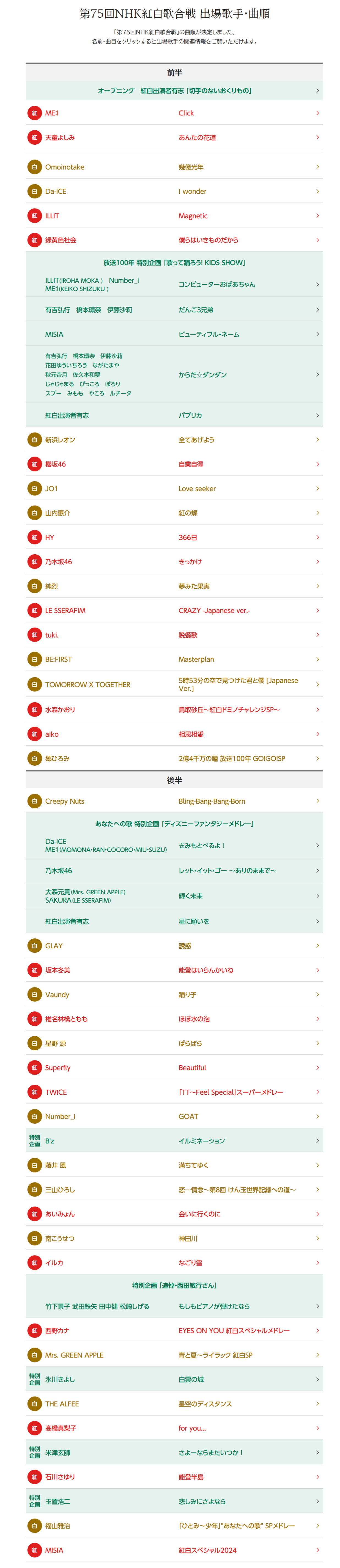 Number_i「第75回NHK紅白歌合戦」の曲順発表！
