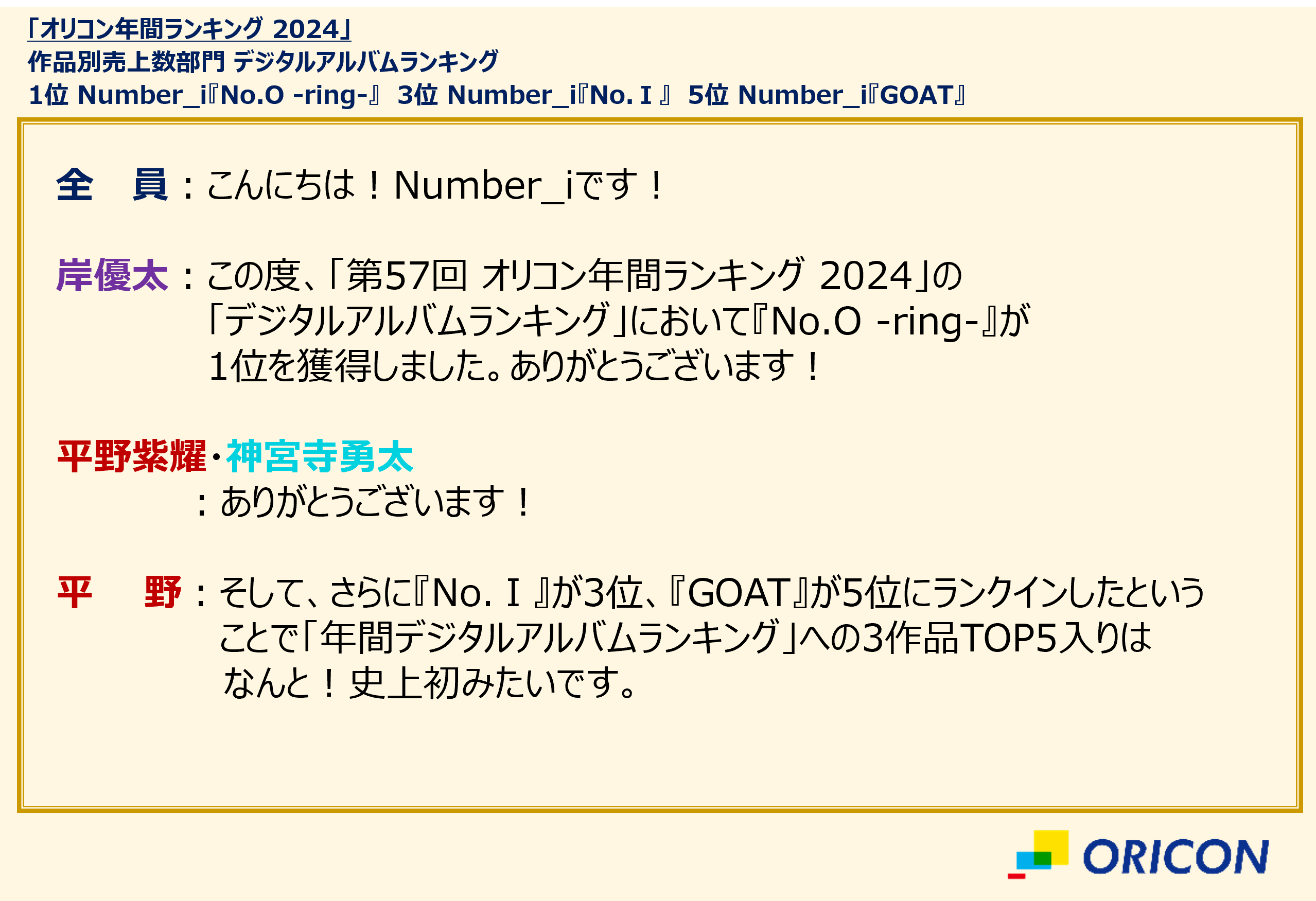 Number_i が オリコン年間ランキング2024のデジタルアルバムランキングで1位を獲得