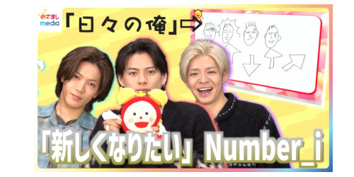 Number_i のめざましテレビ 未公開インタビューが公開