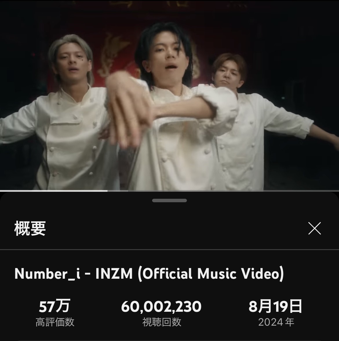 Number_i INZM が6000万回再生を突破