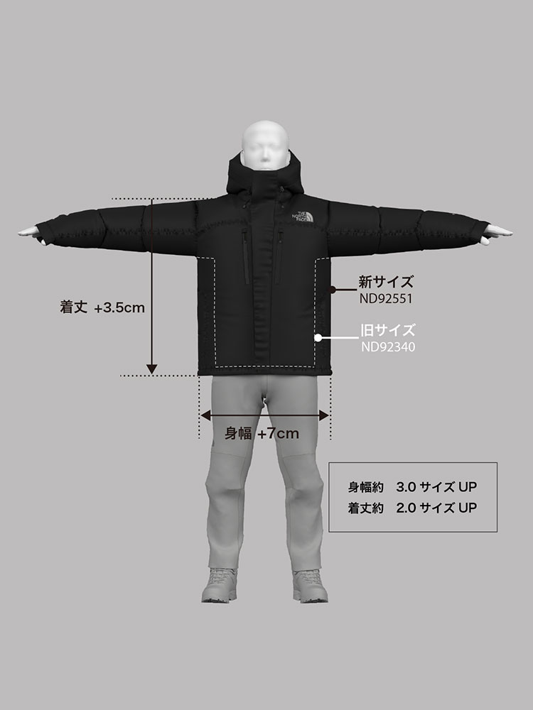THE NORTH FACE『Baltro Light Jacket 2025FW』のMAX25％OFF セールが開催