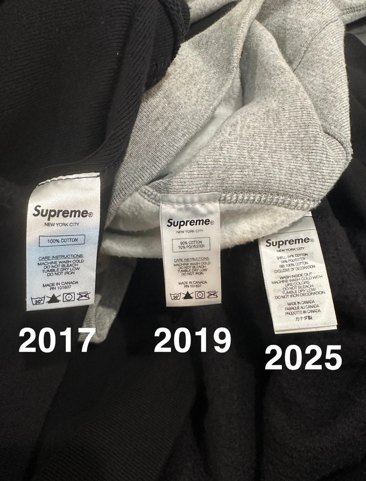 Supreme Box Logo Hooded Sweatshirts の変遷