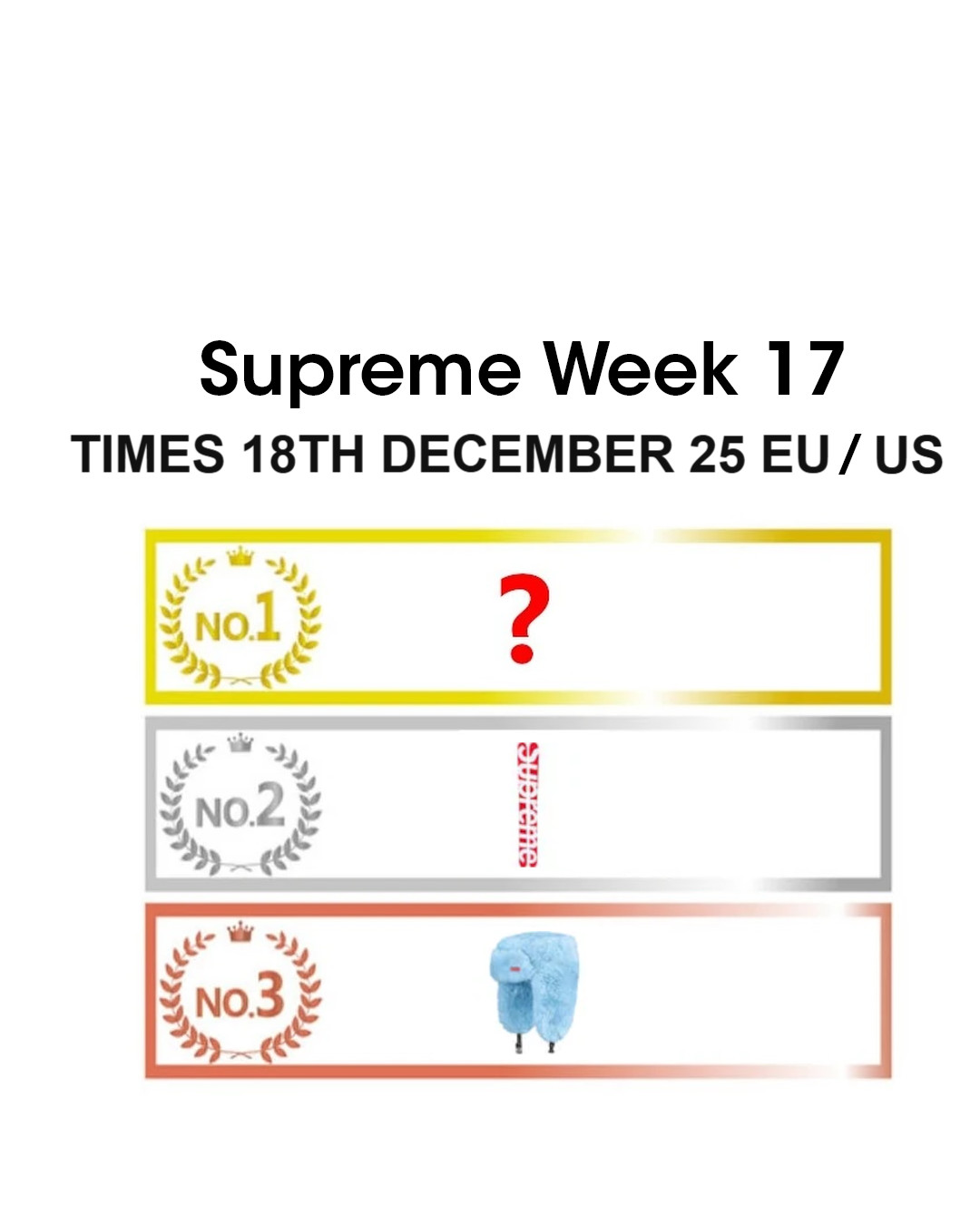 Supreme 2025年秋冬コレクション WEEK17 海外オンライン完売スピードランキング