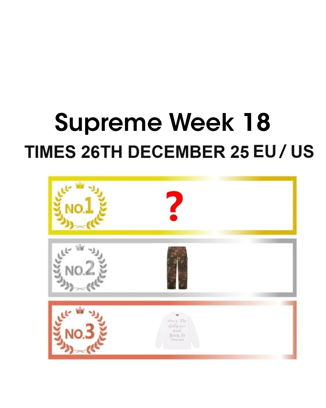 Supreme 2025年秋冬コレクション WEEK18 海外オンライン完売スピードランキング